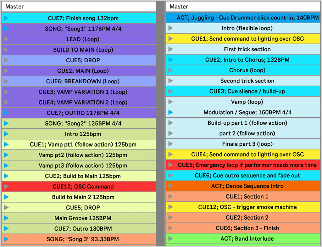 Examples of using the Scene Cue Launcher for non-linear complex sequence cueing.